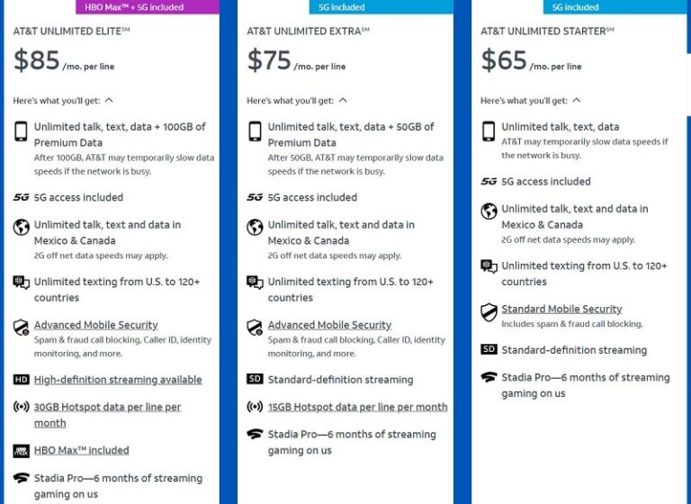 att wireless travel plans