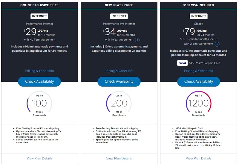 Xfinity Internet Plans In 2022 Latest Internet Plans By Comcast 