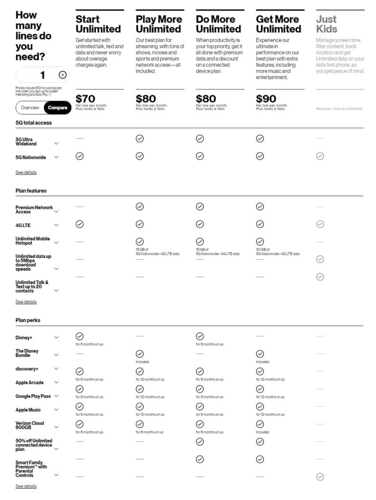 verizon-plans-explained-5g-pricing-and-deals-dlsserve