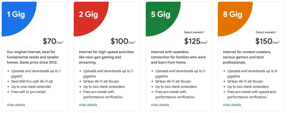 Google-Fiber-Internet-Plans