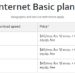 AT&T-Internet-Basic-5-768-Plan